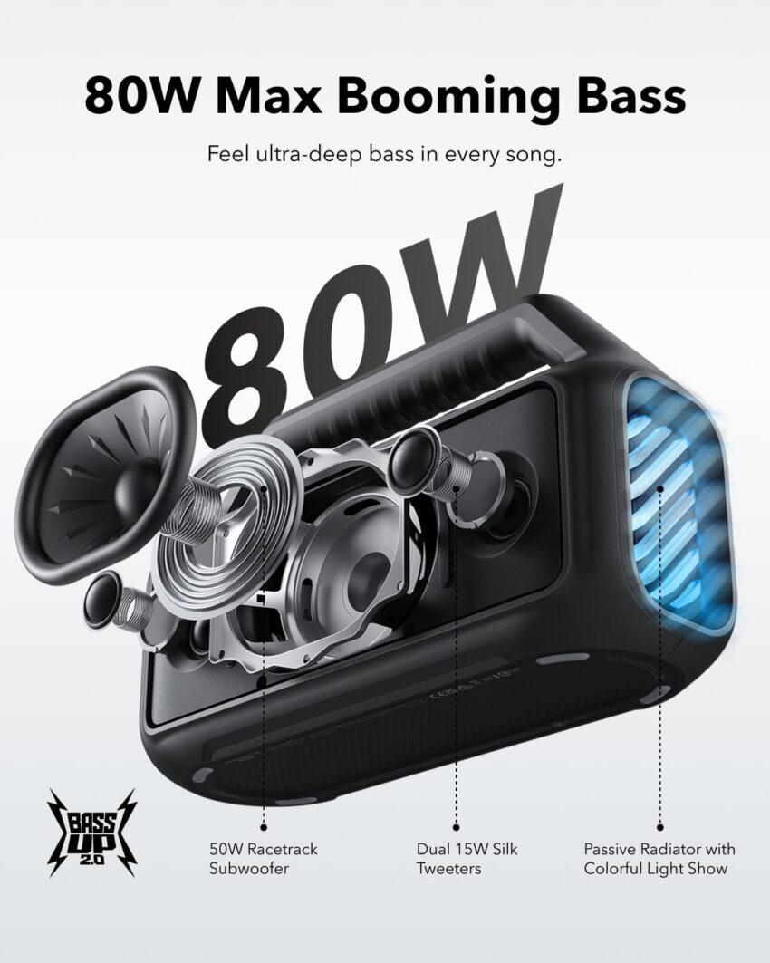 soundcore Boom 2 By Anker