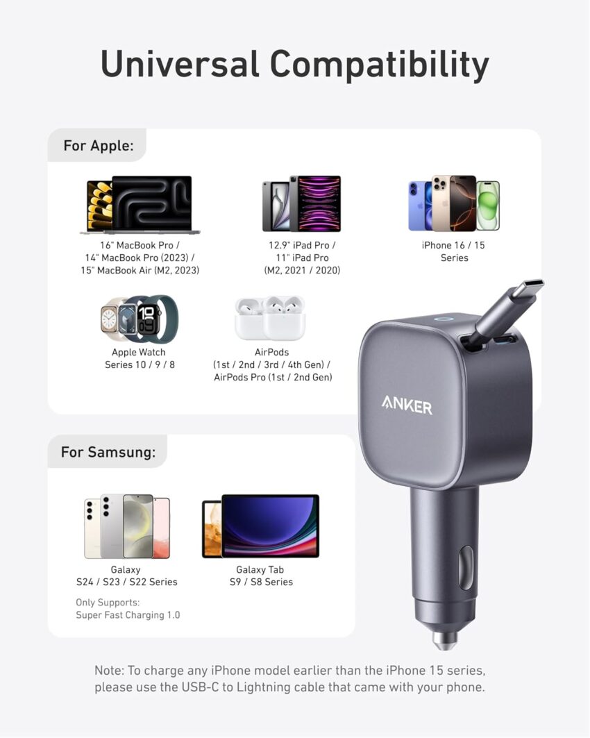 Anker Nano 75W Car Charger