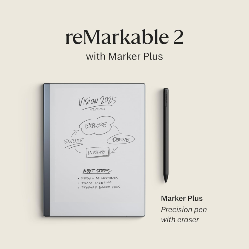 reMarkable 2 with Markerplus