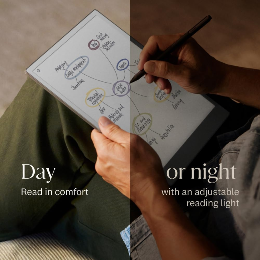 reMarkable Paper Pro