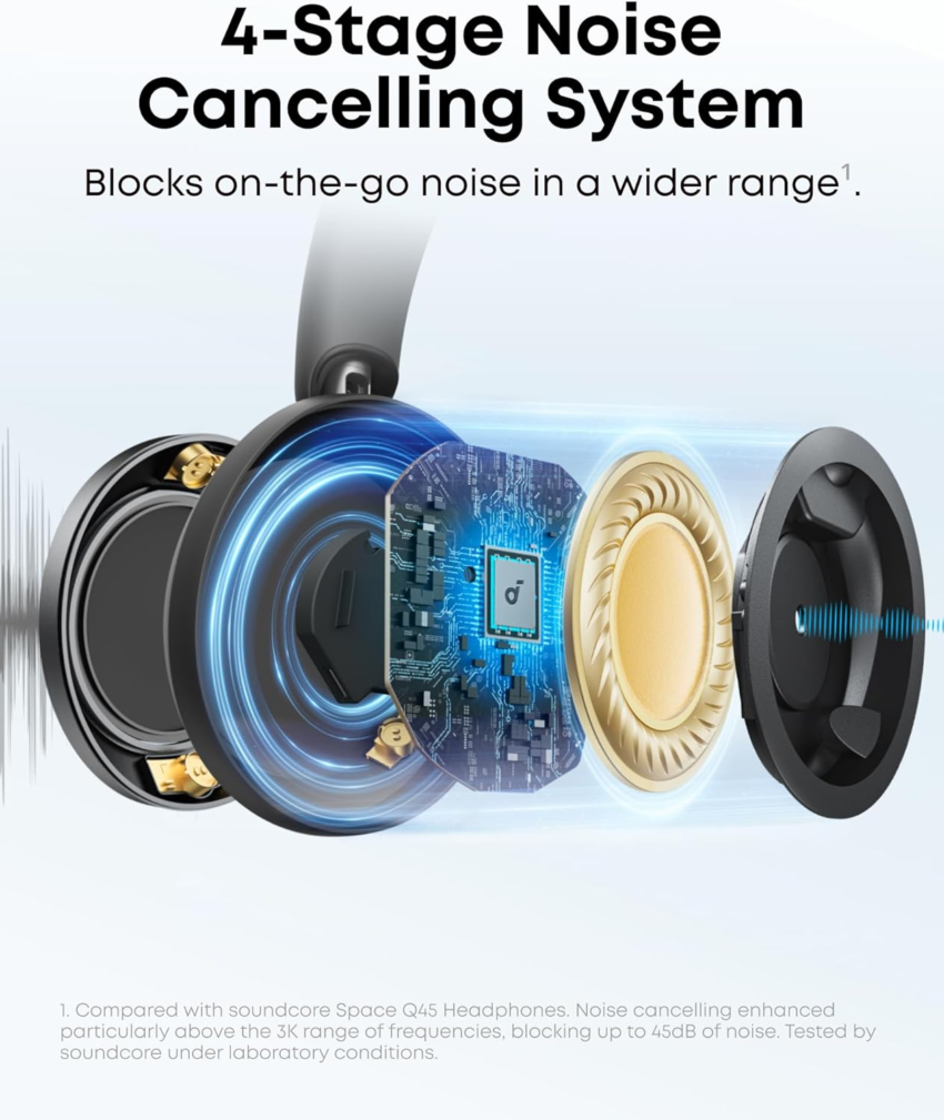Soundcore Space One Pro